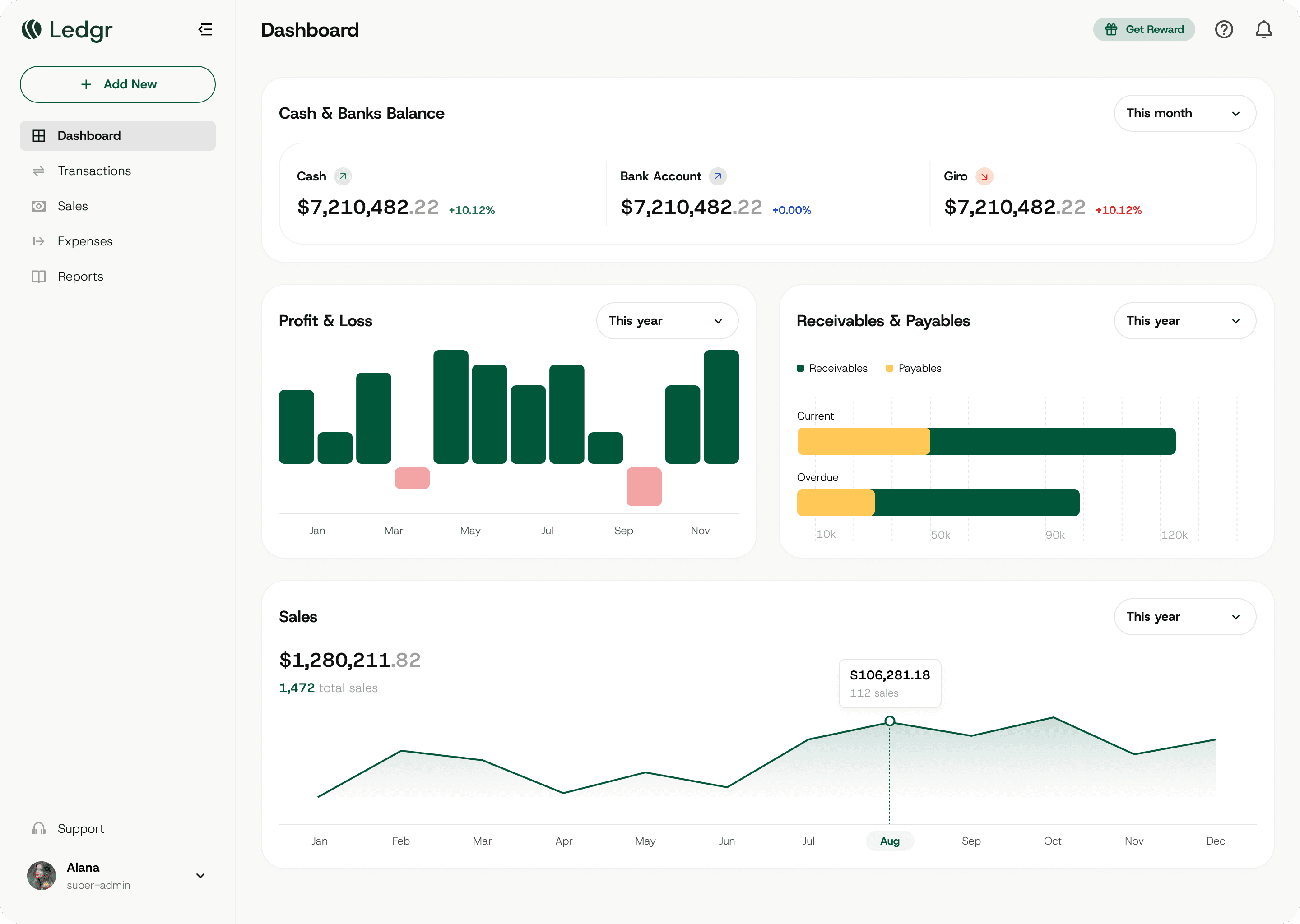 Ledgr — dashboard